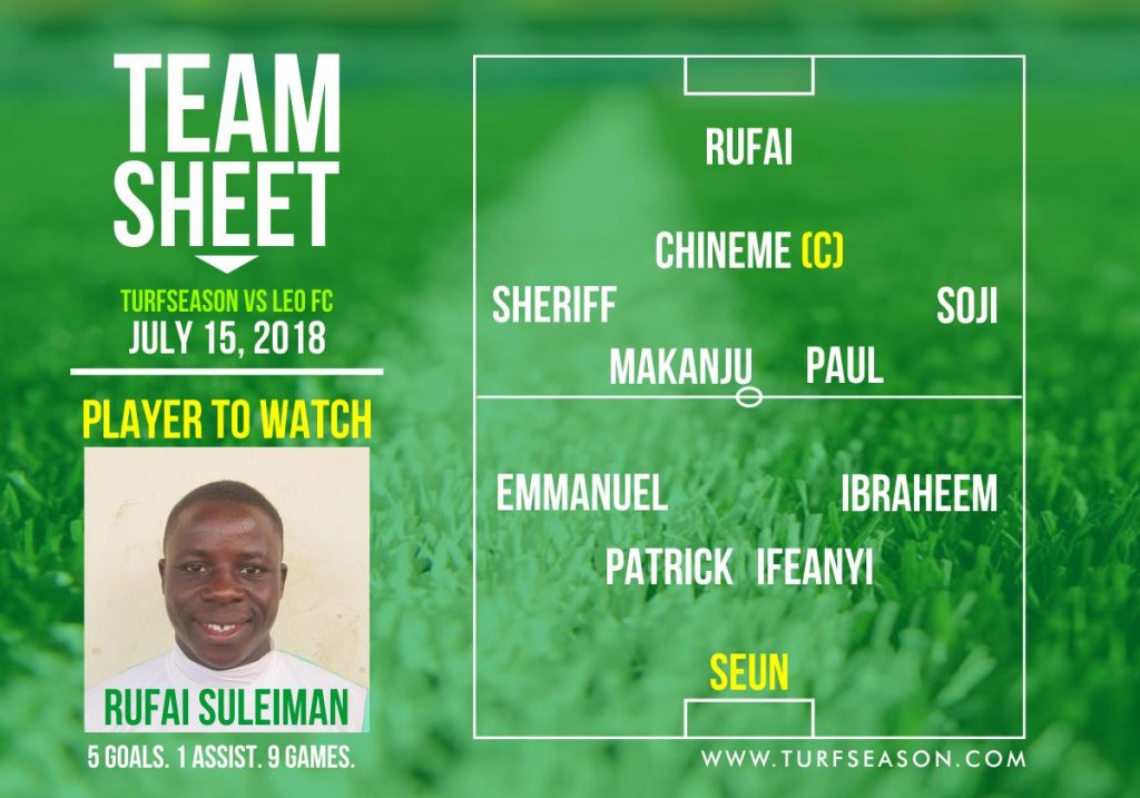 Probable Line Up vs Leo FC – July 15, 2018