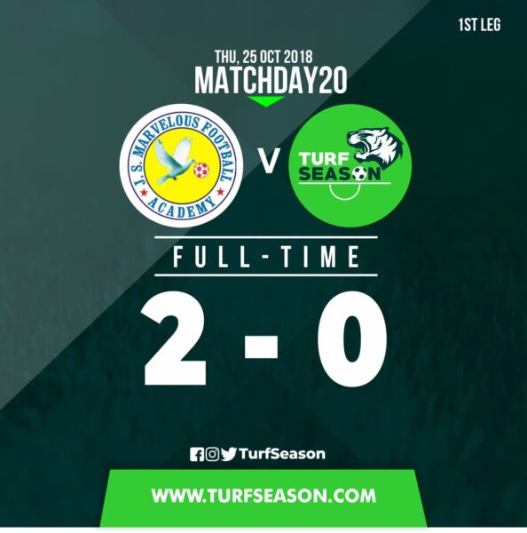 Matchday 20 -final score - 1st leg, marvelous fc - 25-10-2018